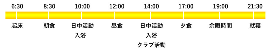 日課